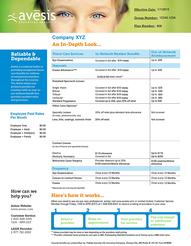 Sample Benefit Summary